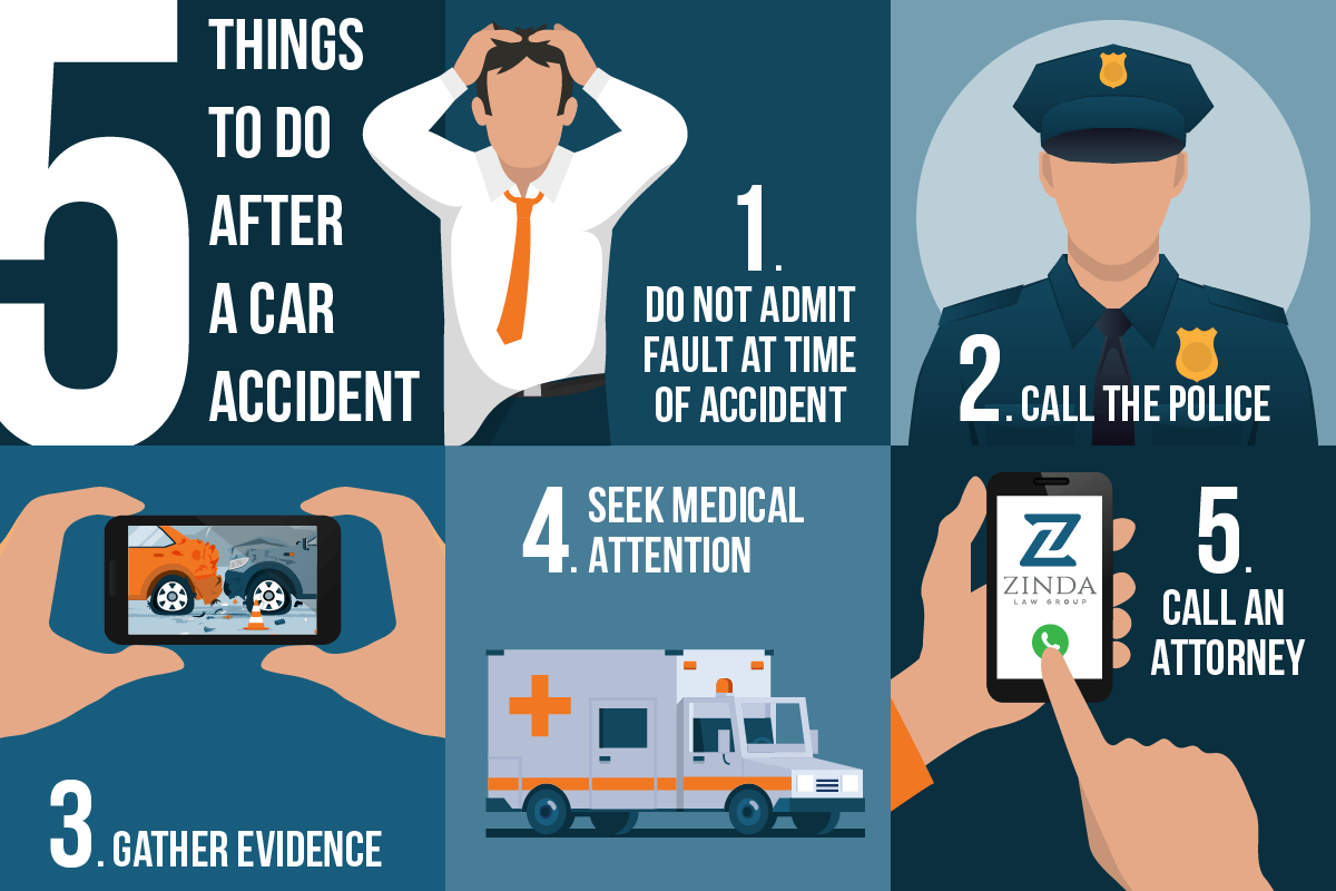 Five Things to Do After a Car Accident | Zinda Law Group