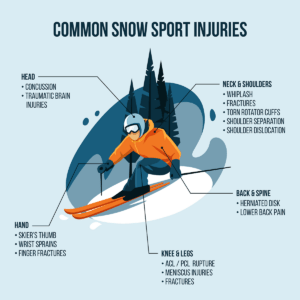 ski-infographic-04