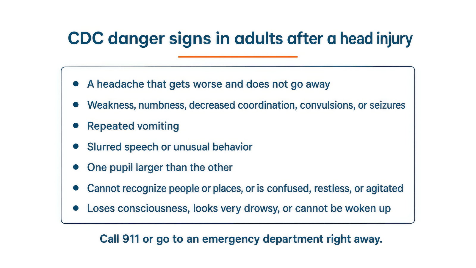 CDC danger signs in adults after a head injury, including a worsening headache, repeated vomiting, seizures and confusion.